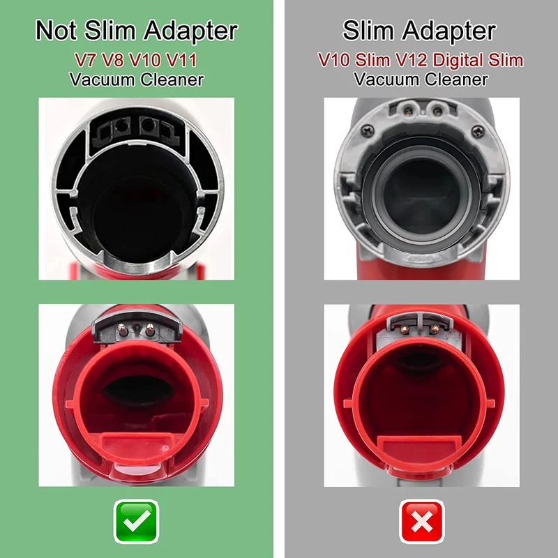 Dyson Up Top Adaptor for HH11, SV10, SV10E, SV11, SV12, V7 V8 V10 V11 - 967762-01, DY-96776201