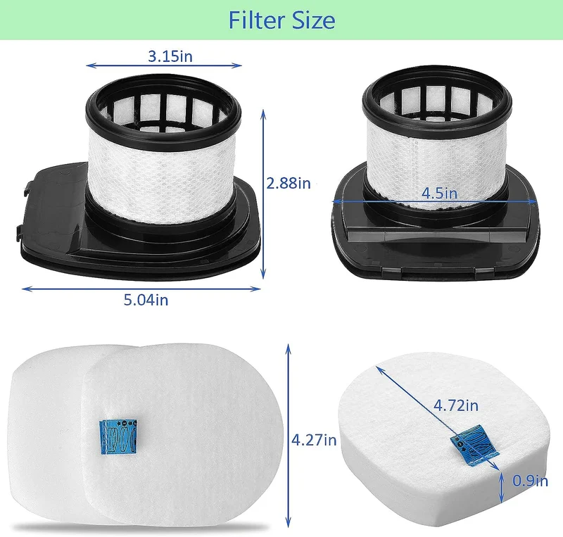 Shark HEPA & Foam Filter Kit For IX140 IX141 IX142, Rocket Pet Pro IZ140 IZ140C IZ141C IZ162H IZ362H IZ440H IZ462H IZ482H IZ483H, IZ340 Series IZ360 Series, Stick Vacuums, Part 616FJ140 & 617FJ140, 1each