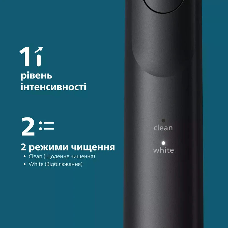 Philips Sonicare 5500 series Series 5500 HX7111/01 Laddningsbar tandborste