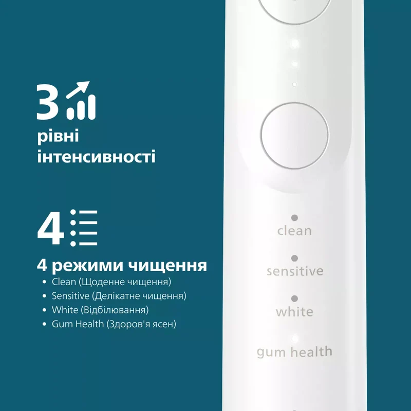 Philips Sonicare 7100 series Series 7100 HX7420/01 Laddningsbar tandborste