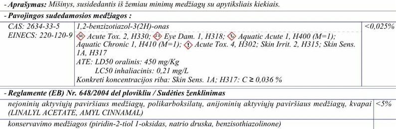 Automobilių universalus salonų valiklis Ma-Fra, 0,5 l