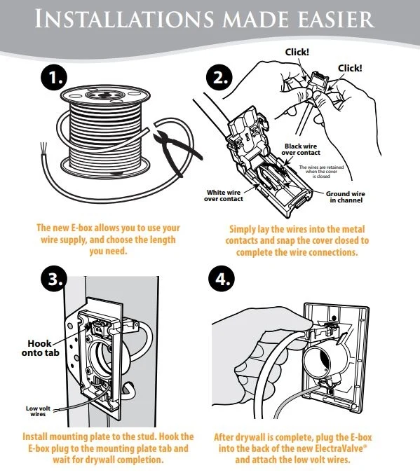 Canplas ElectraValve II E-box Plug With Leads, Replaces Nutone CI399EB#775851-EBX,