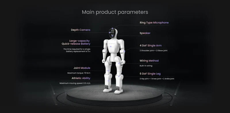 Bumi Humanoid Robot: Noetix Robotics Backflip Robot